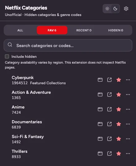 The Favorites tab listing six starred genres, including Cyberpunk, Anime, and Thrillers, with their codes